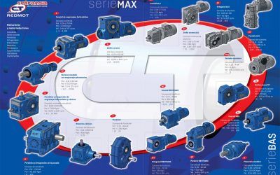 Futuro del Motorreductor